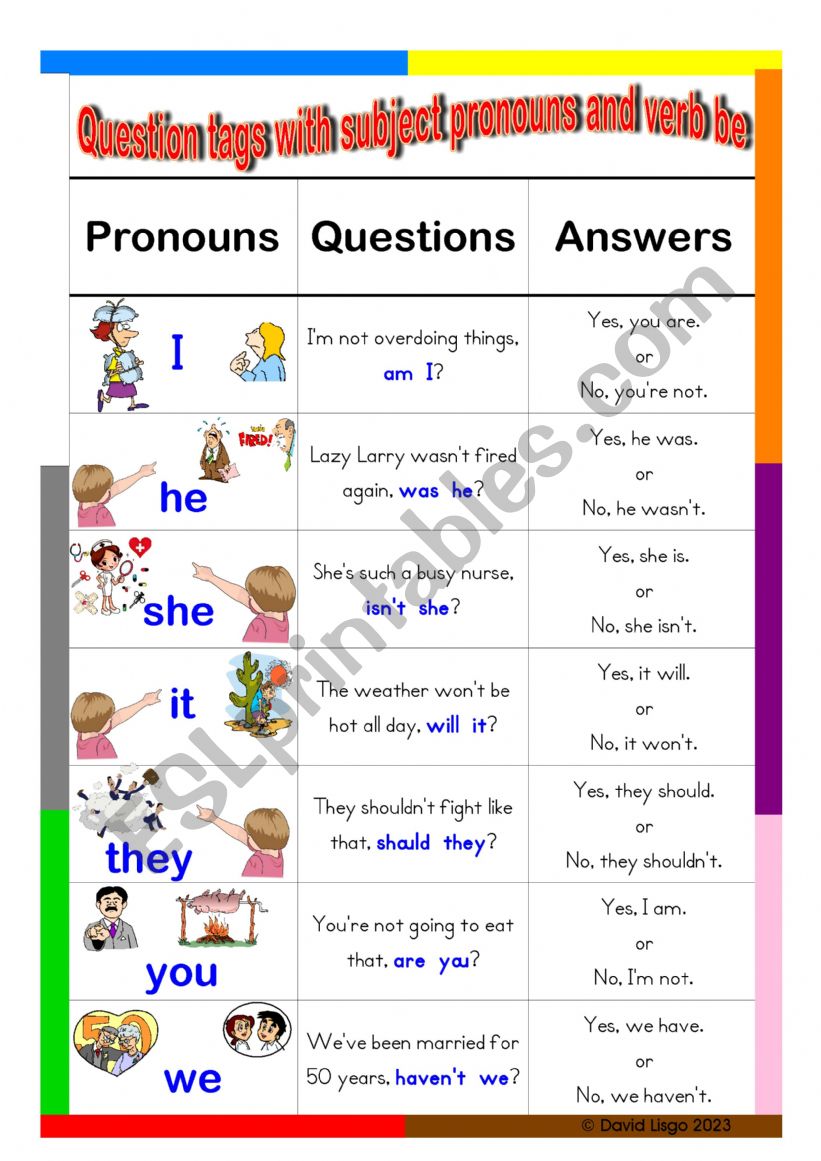 Question Tags Poster worksheet