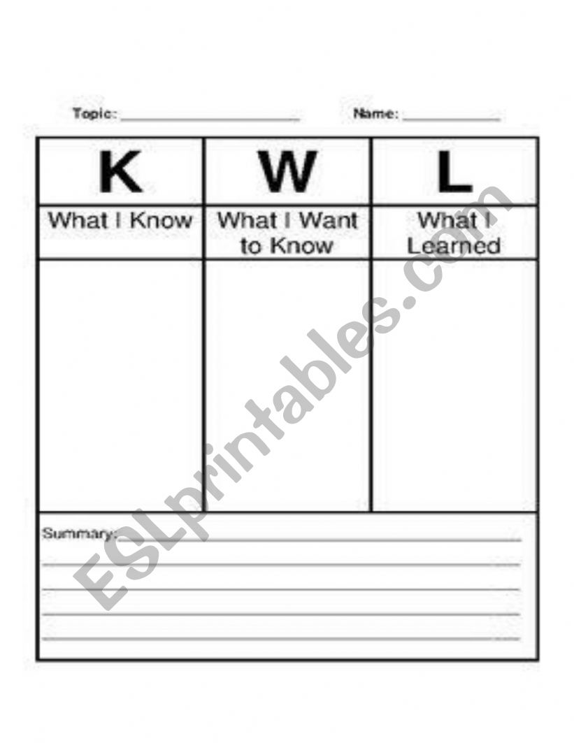 English worksheets: CHART