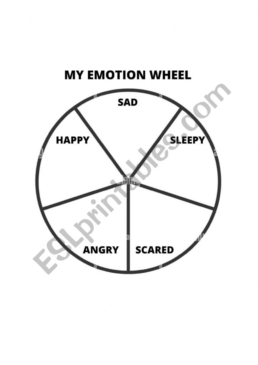 My emotion wheel worksheet