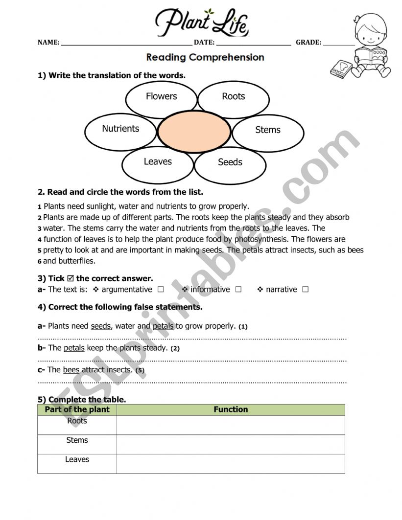 Parts of a plant_ reading comprehension 