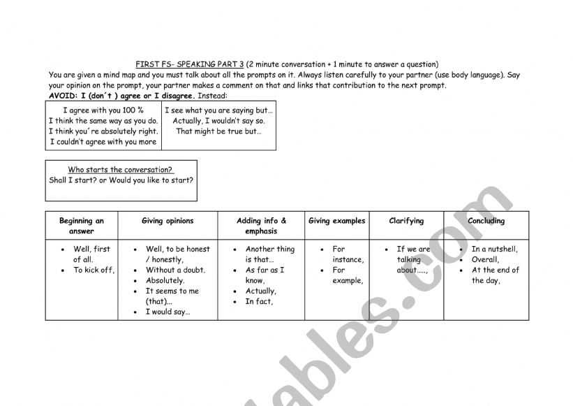 SPEAKING PART 3 & 4 CAMBRIDGE FIRST KEY PHRASES