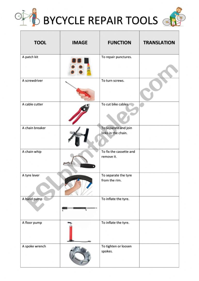 Bicycle Repair Tool Pictionary