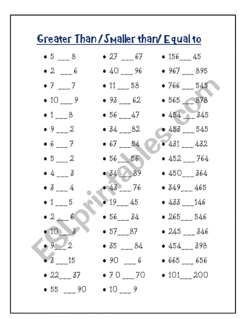 Greater/Smaller Than Worksheet