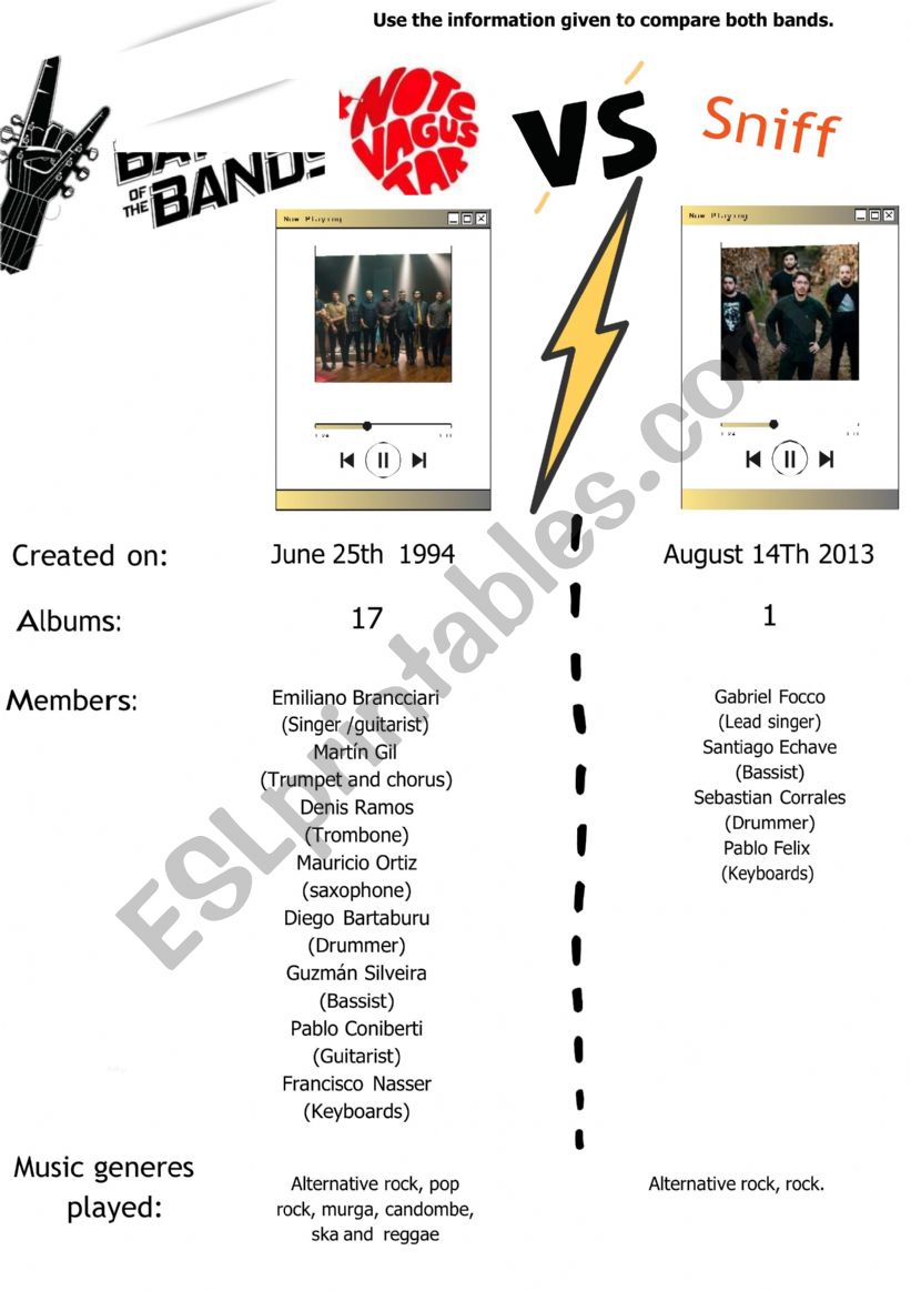 Battle of the bands comparatives