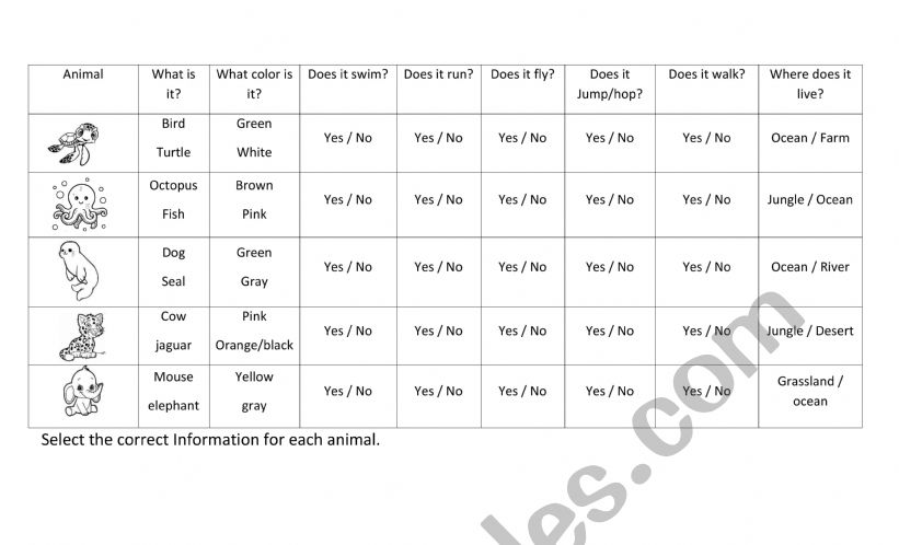 Animal Chart worksheet