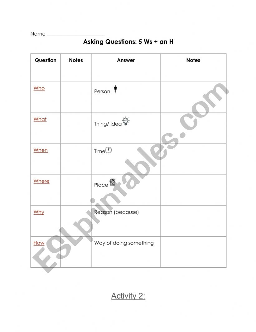 5 Ws: Question Words worksheet