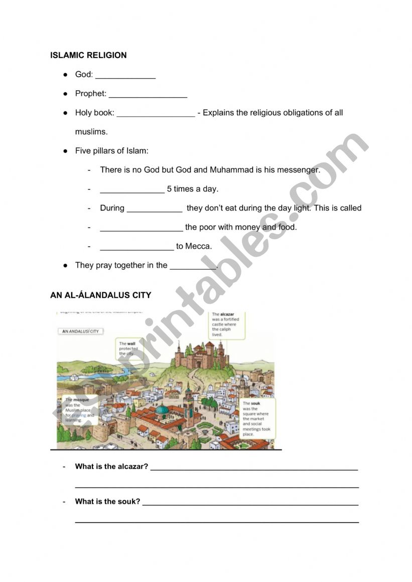 Review islam The Reconquista in Spain