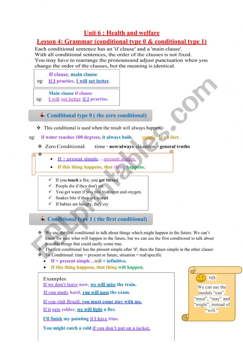 Comditionals   worksheet