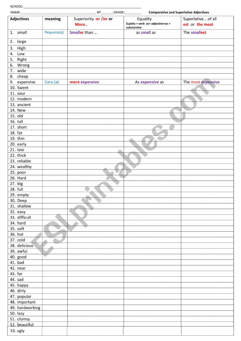 COMPARISON DEGREE worksheet