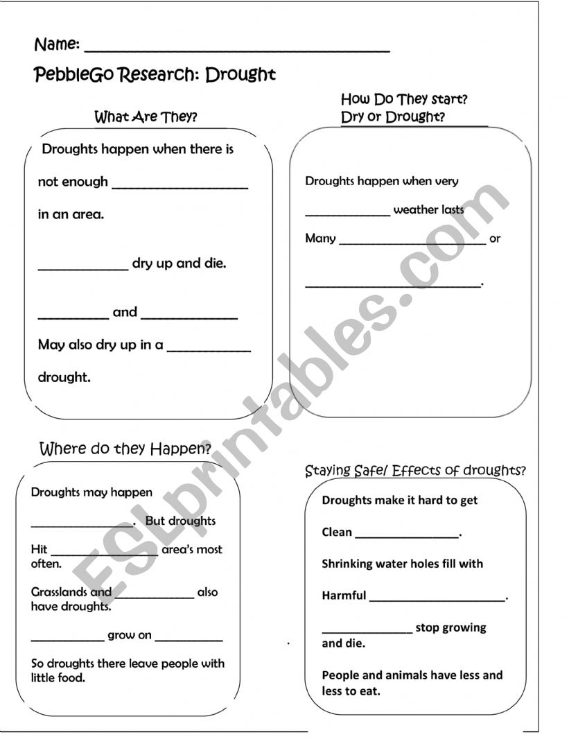 Drought PebbleGo Research  worksheet