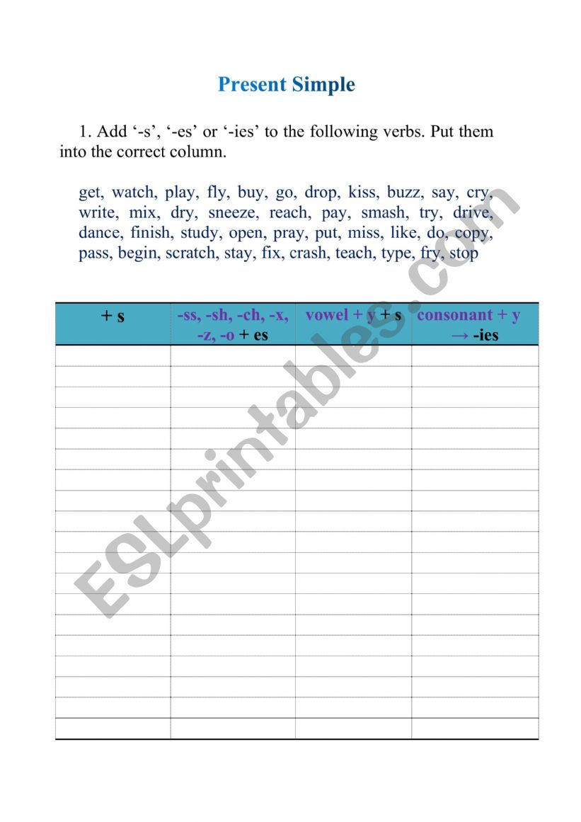 Present Simple worksheet