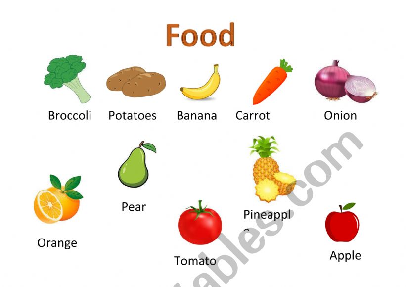 Food vocabulary  worksheet