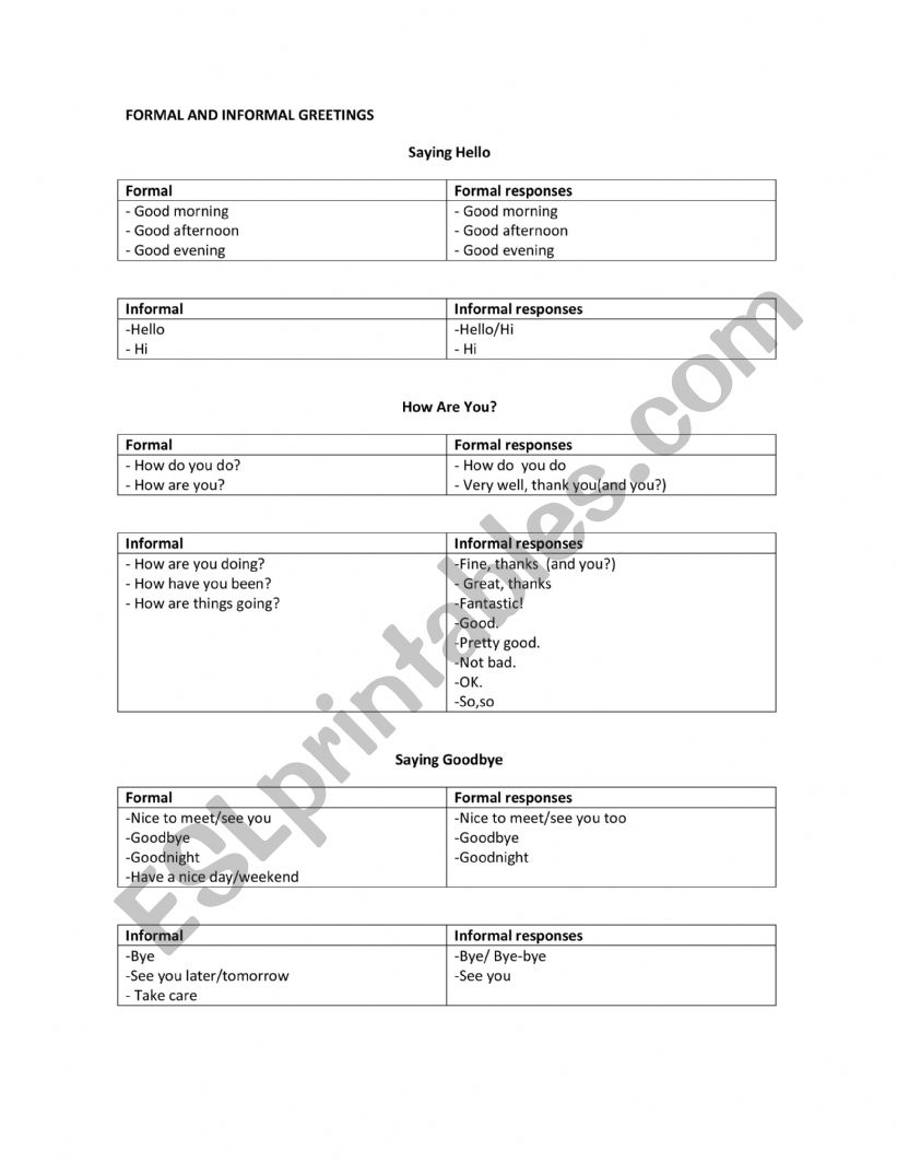 greetings formal informal worksheet