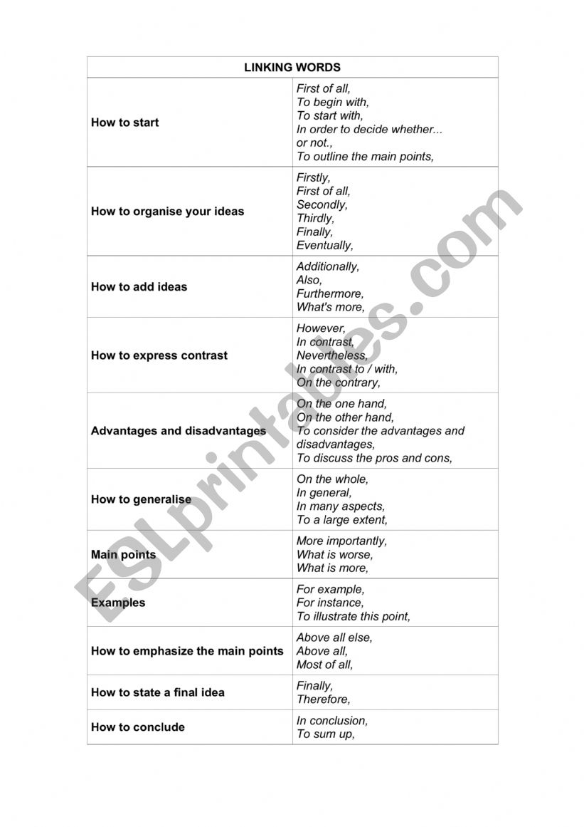 linking words worksheet