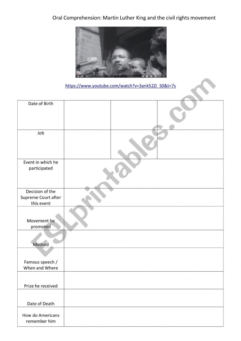 Oral Comprehension Martin Luther King Biography