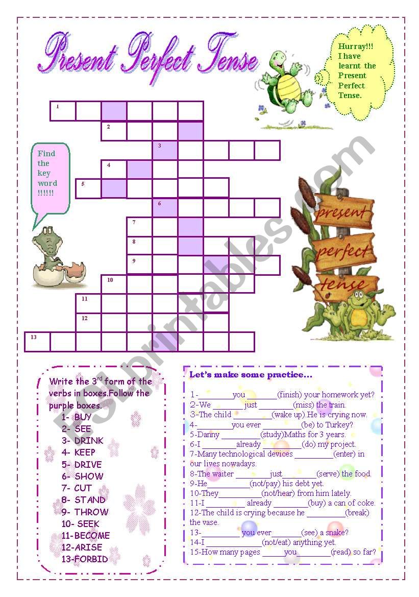 Present Perfect Tense worksheet