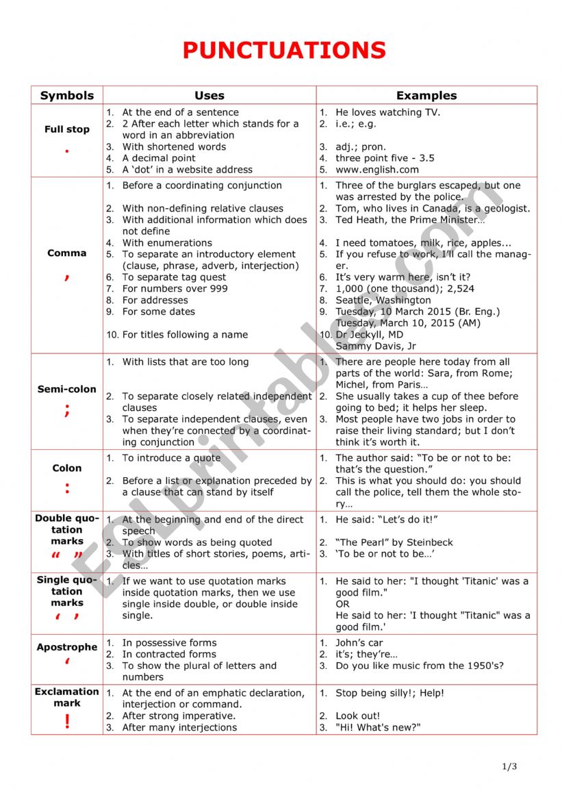 Punctuation marks worksheet