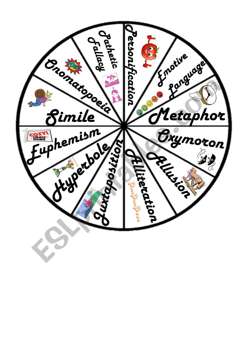 Figurative Spinner  worksheet