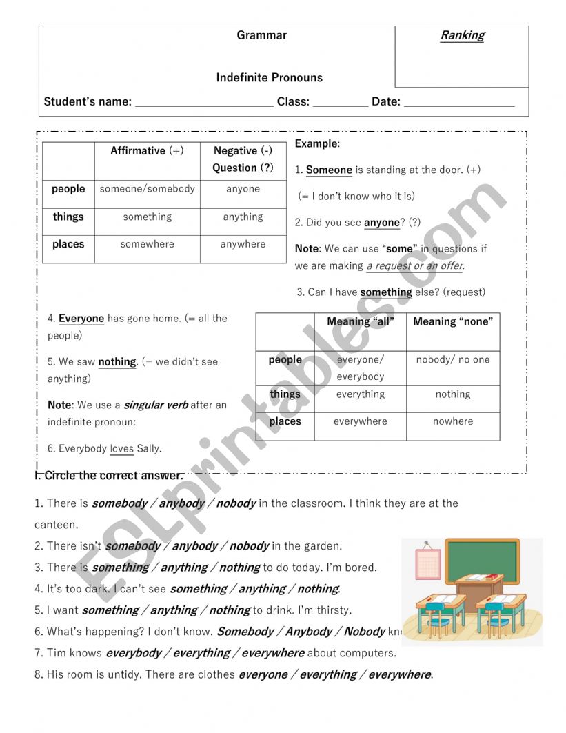 Indefinite Pronouns worksheet