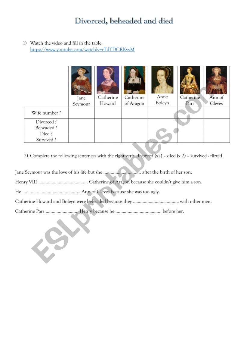 Divorced, beheaded and died worksheet