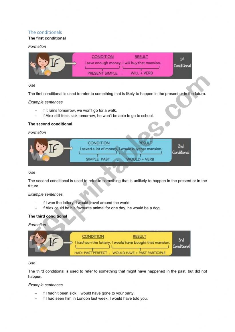 Conditionals worksheet