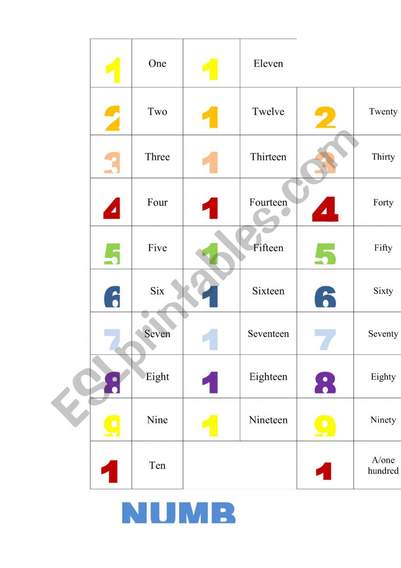 Numbers from 0 to 100 worksheet