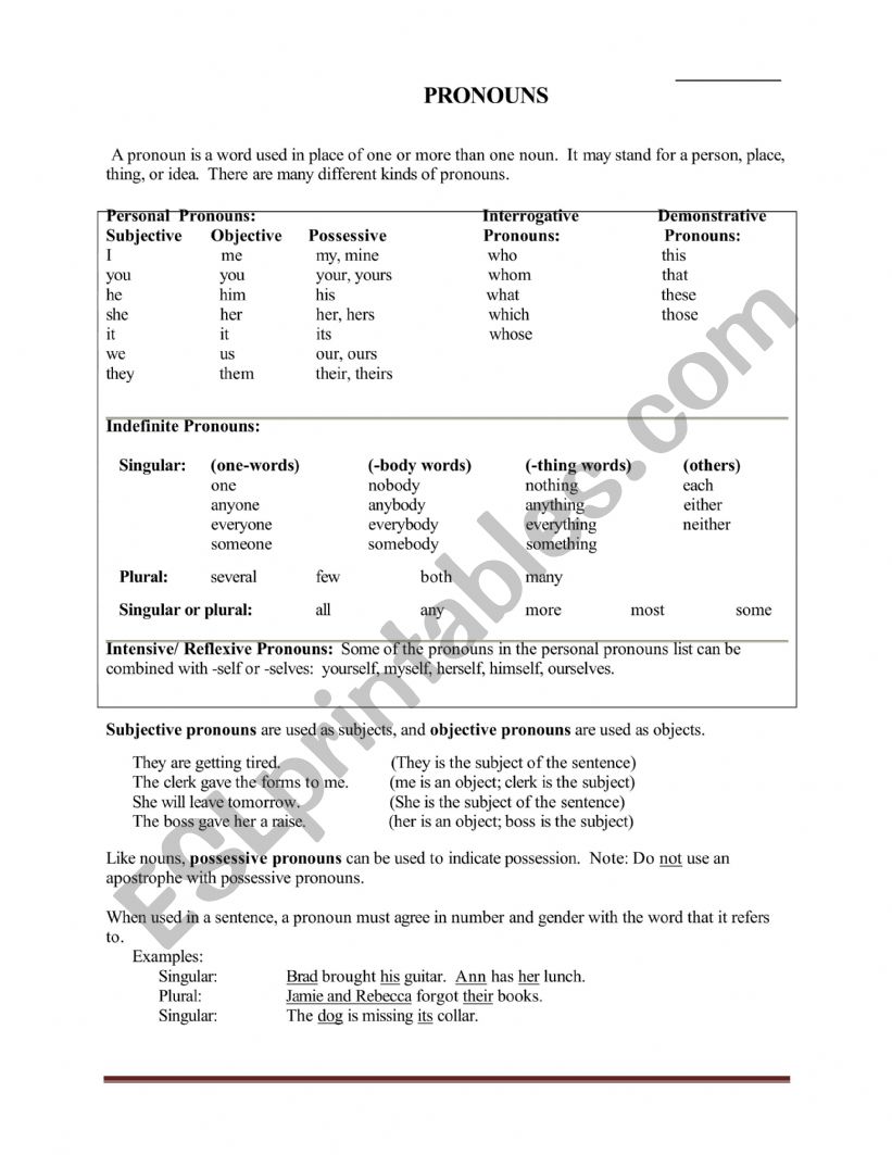 Pronouns worksheet