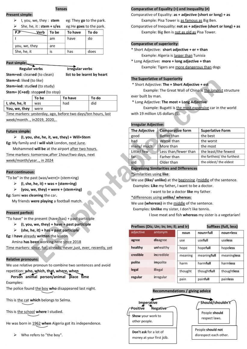 4MS SUMMARY PART1 worksheet