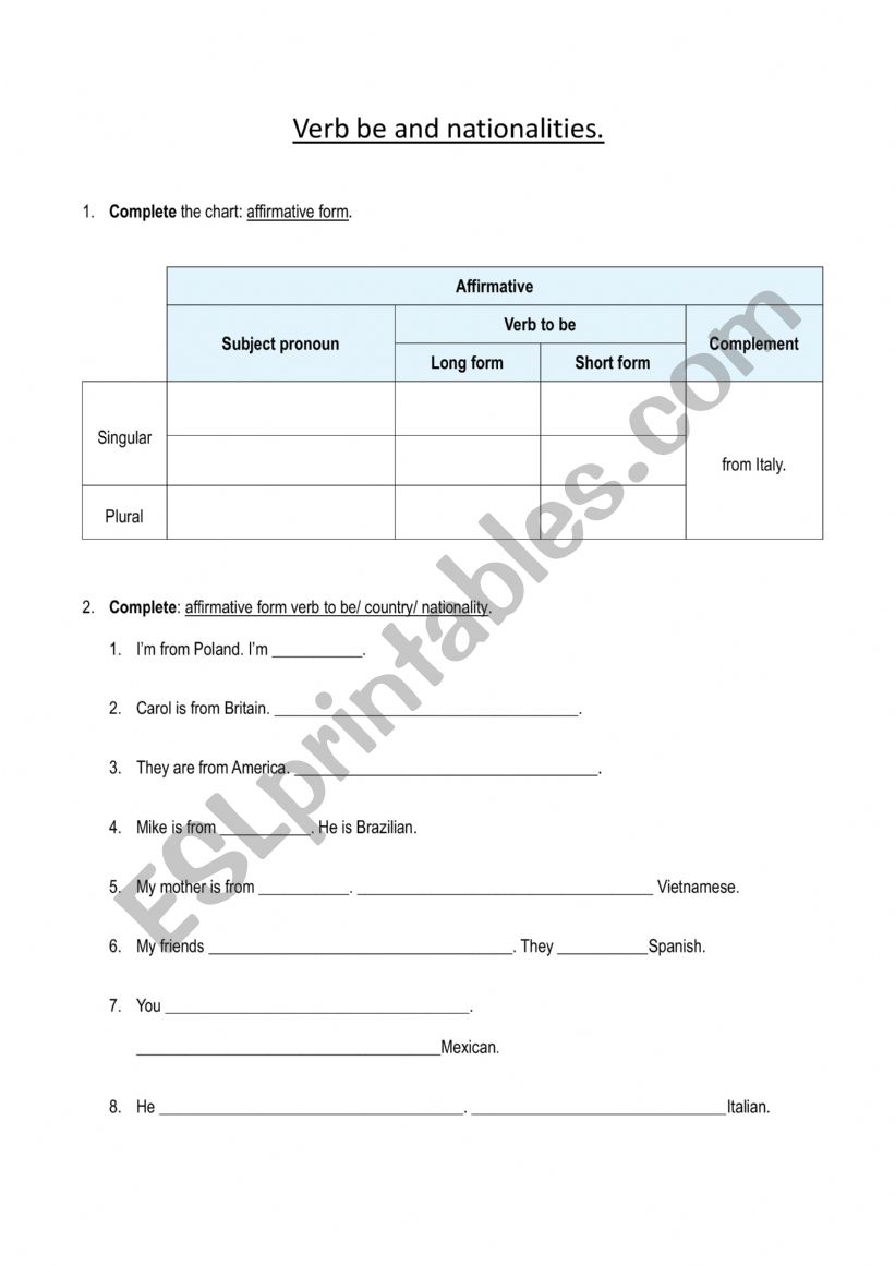 Verb be and nationalities worksheet