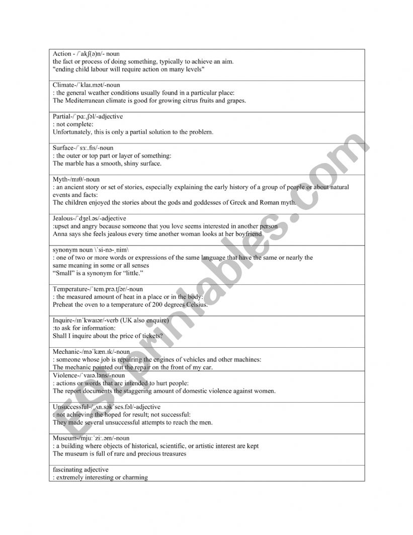 Spelling bee the list of words