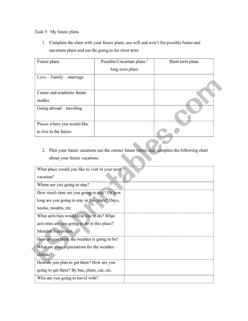 Chart about my future plans worksheet