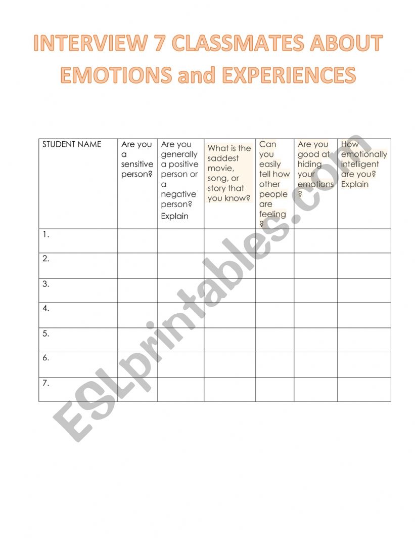 Interview about emotions and experiences