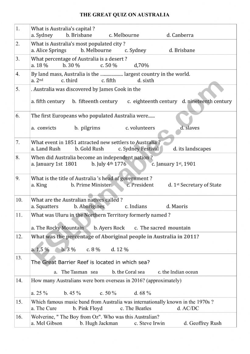Quiz on Australia worksheet