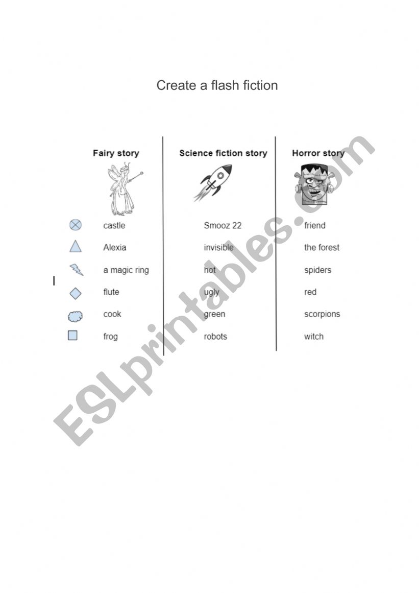 Create a flash fiction worksheet