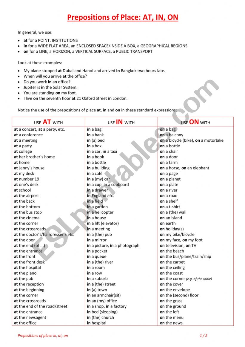 Prepositions of Place (in, at, on)