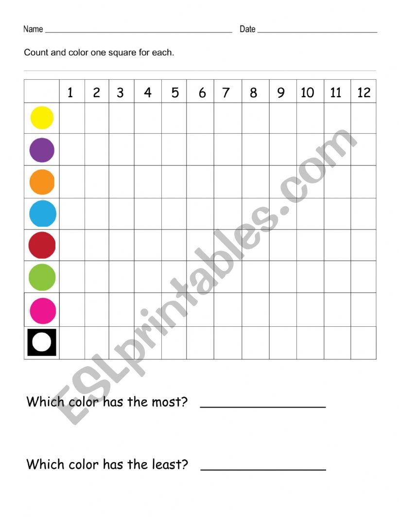 counting chart worksheet