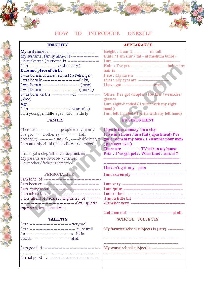 Recap worksheet about how to introduce oneself  : very useful for our ppils 