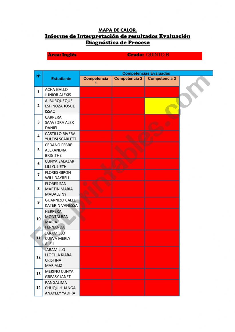 haer worksheet