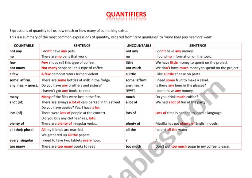 Quantifiers Order worksheet