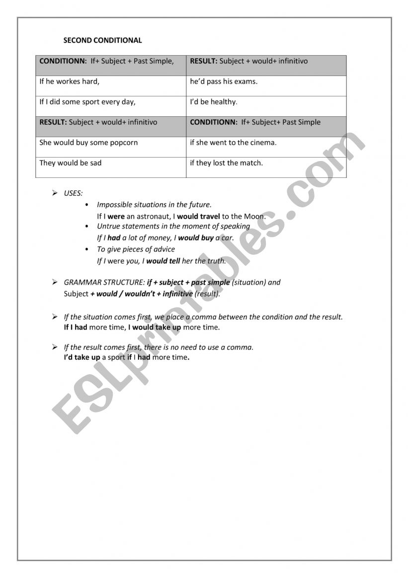 2 conditional worksheet