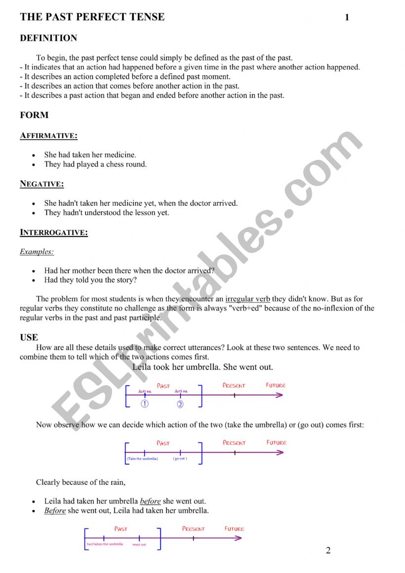 The past perfect tense worksheet