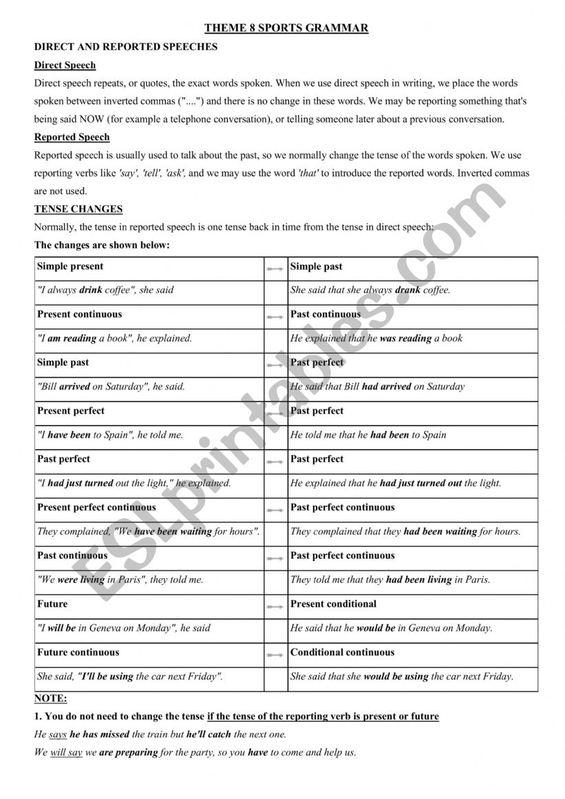 sdddd worksheet
