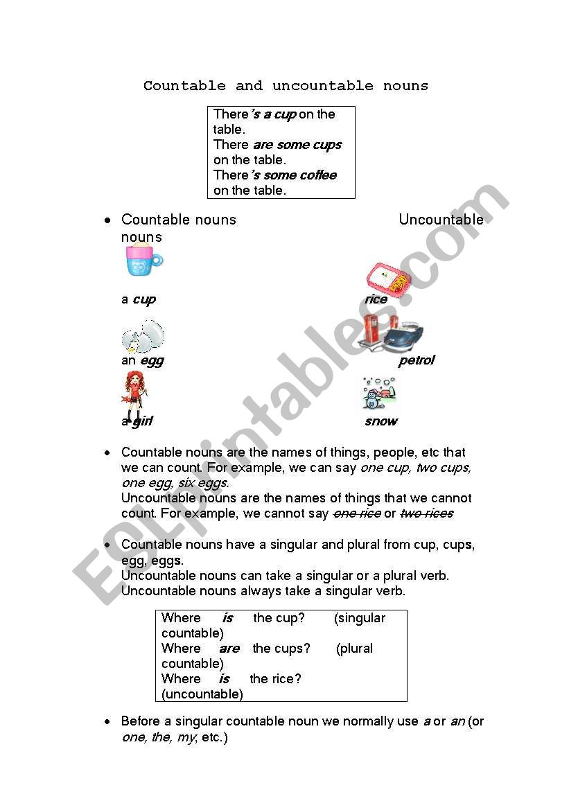 Countable and uncountable nouns