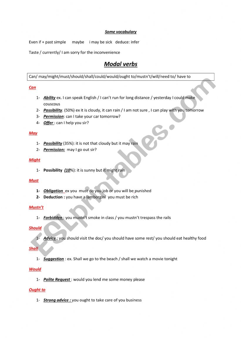 modal verbs  worksheet