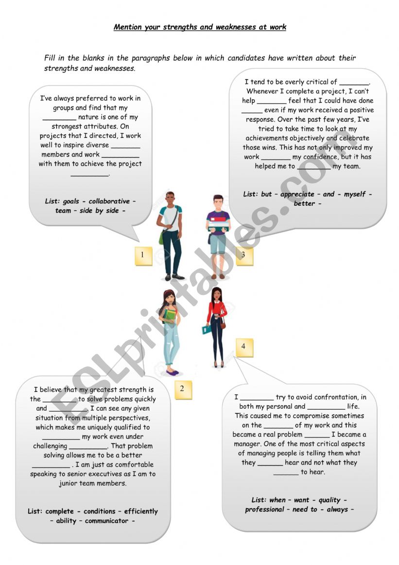 Strenghts and weaknesses at work 