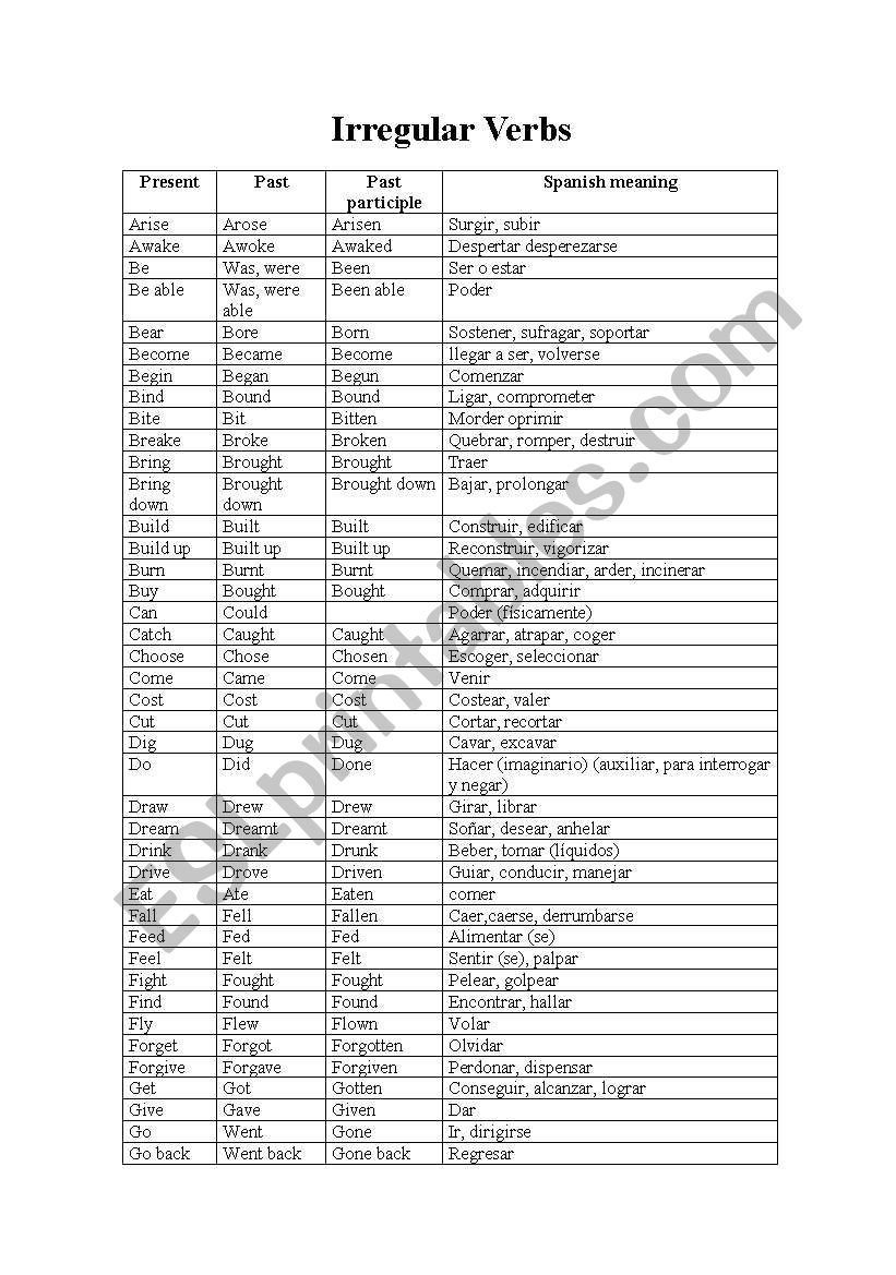 irregular verbs list worksheet