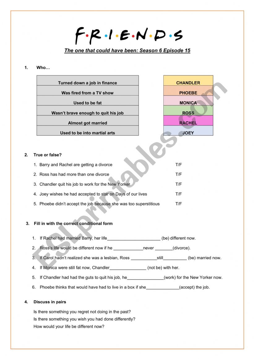 The one that could have been  worksheet
