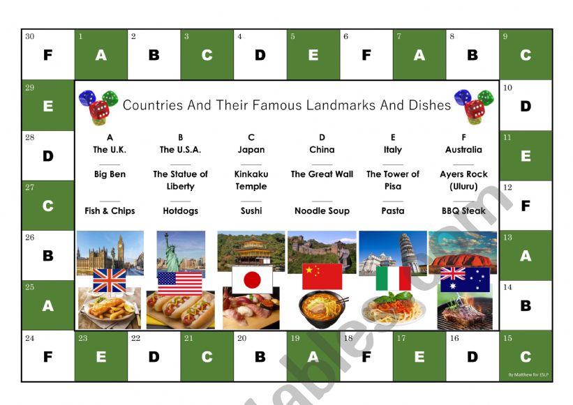 Country Landmark Food Boardgame