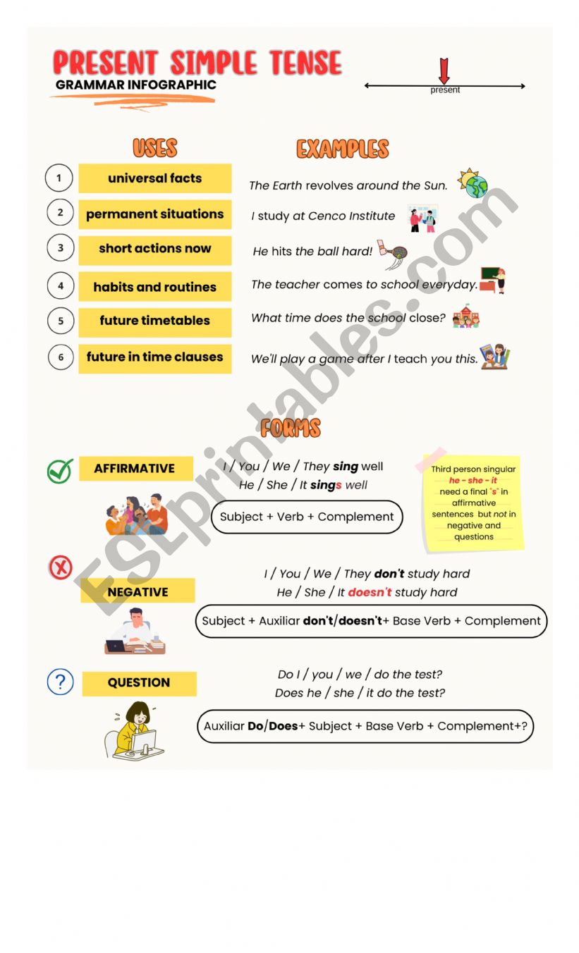 PRESENT SIMPLE TENSE worksheet