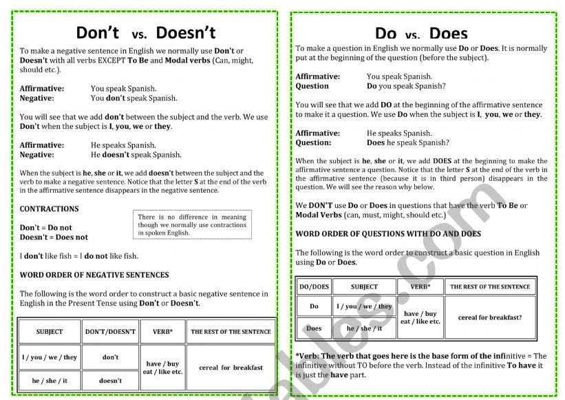 Do - does worksheet